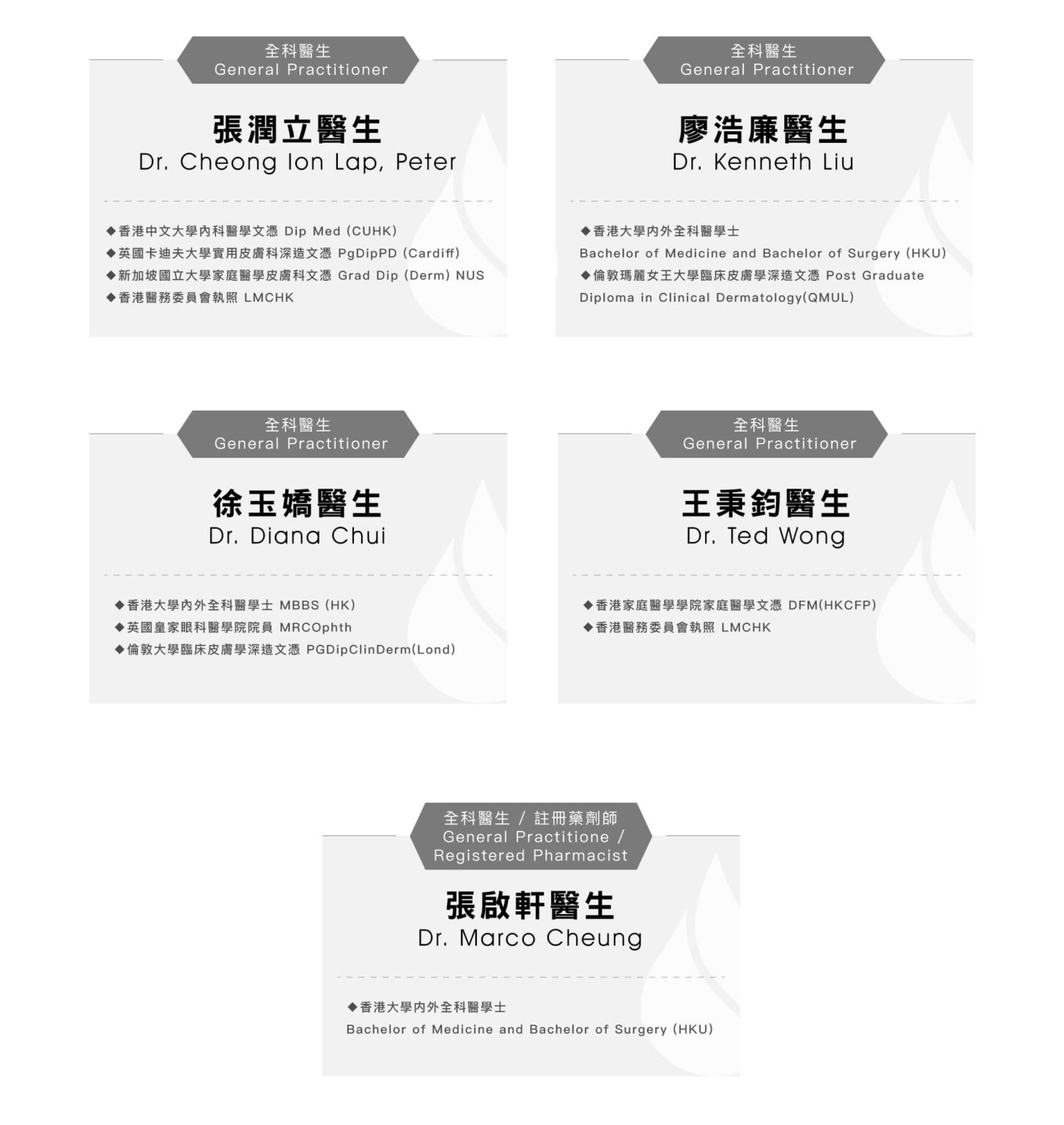 醫生名單 醫生名單