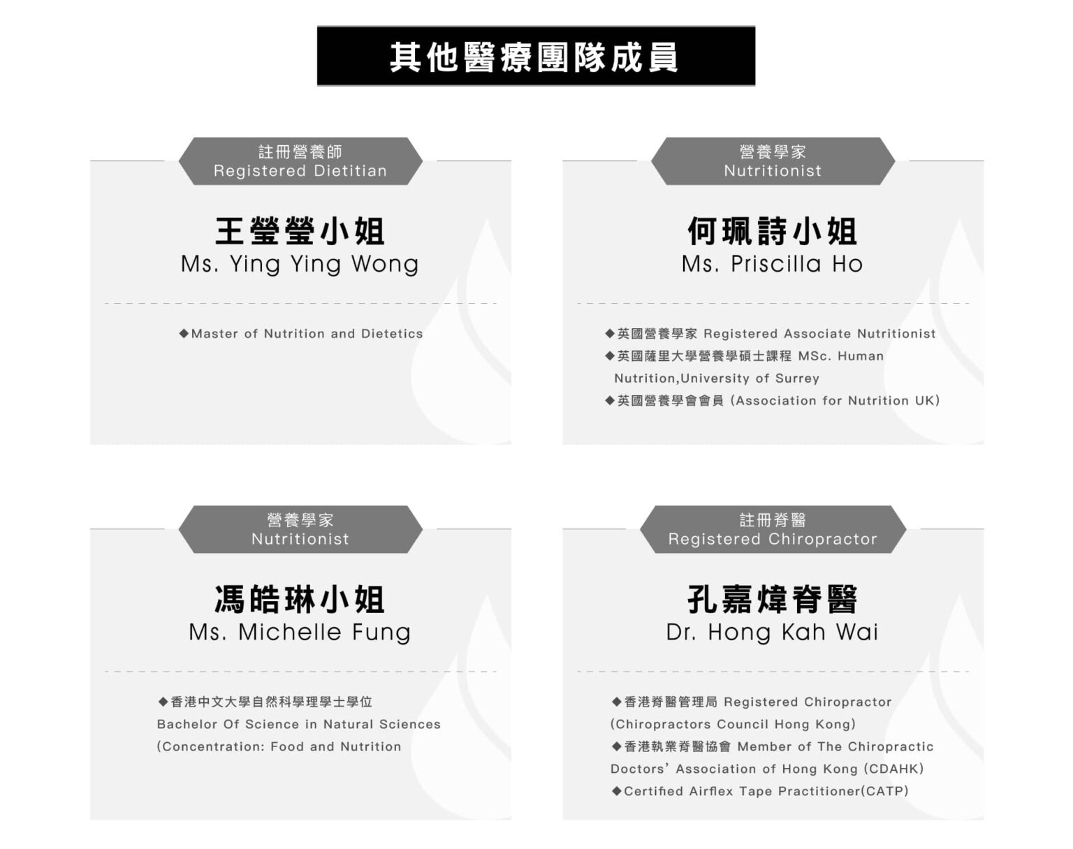 醫生名單 醫生名單