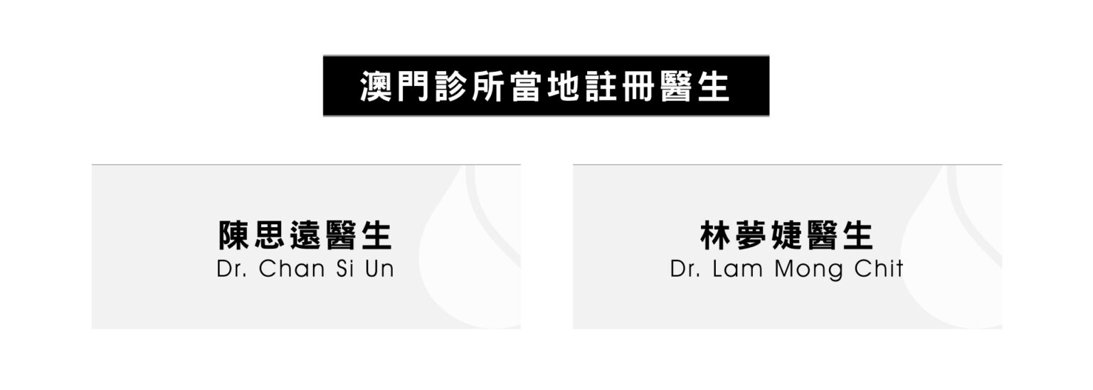醫生名單 醫生名單